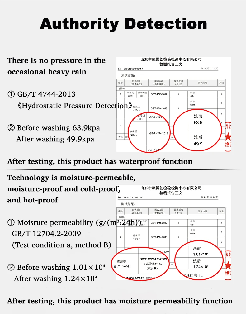 JNLN Women Men Waterproof Jacket Hiking Camping Trekking Windbreaker Unisex Outdoor Sporty Rain Coat Hooded Climbing Clothes